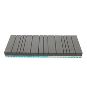 EGOHOME 7-Zonen Wendematratze H3/H4 – 16 oder 18 cm