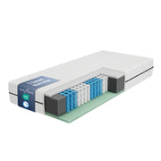 SynthoSpace 7-Zonen-Taschenfederkernmatratze 21 cm – H2/H3/H4