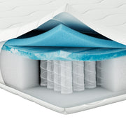 CloudMotion Taschenfederkern-Set – Matratze + AeroCloud Topper