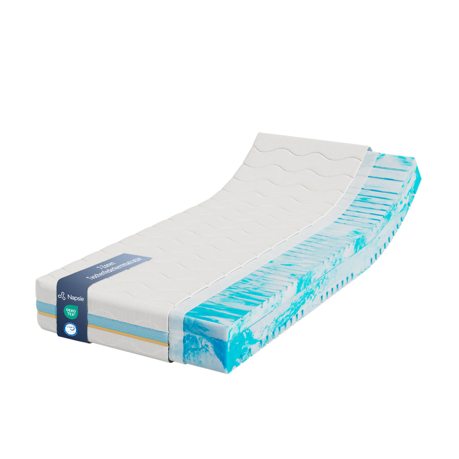 VarioCloud Comfort Memoryschaum-Matratze