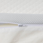 AeroCloud Memory Topper