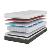 LunaCore Taschenfederkern-Set – Matratze + AeroFill Kissen(2 Pcs)