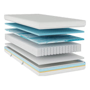 CloudMotion Taschenfederkern-Set – Matratze + AeroCloud Topper